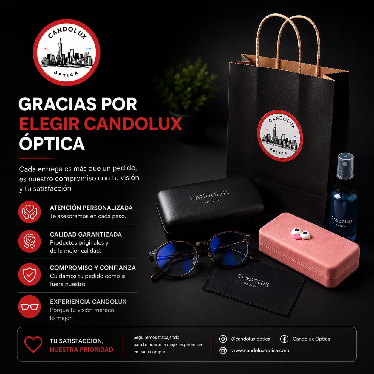 Lentes Candolux 5