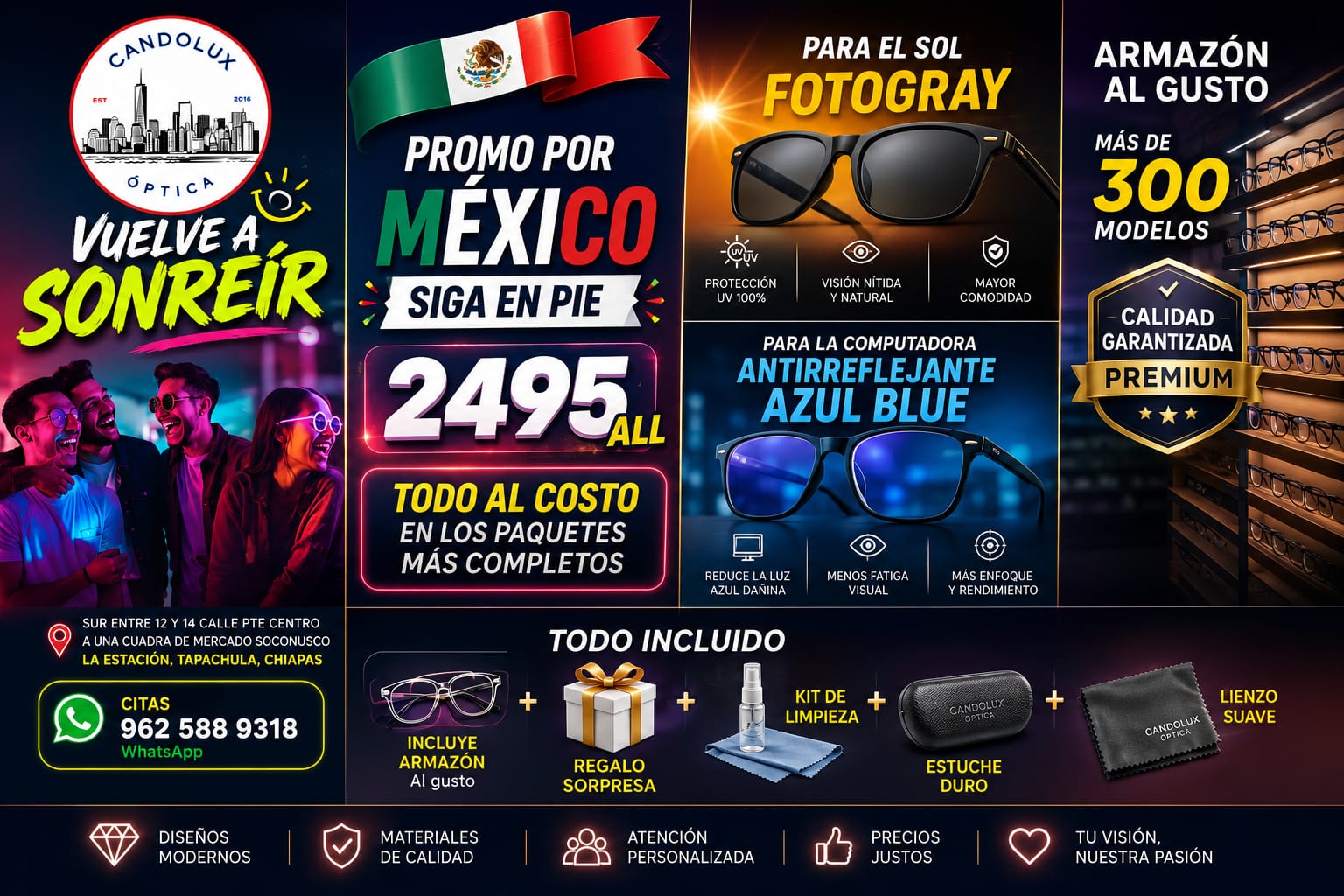 Lentes Candolux 2